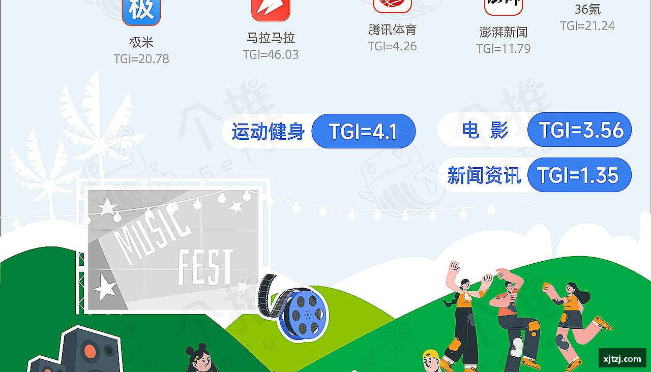 挑战颠峰，践行拼搏